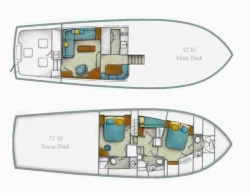 Ocean Yachts 52 ft Super Sport Convertible 2001 YX0100000196